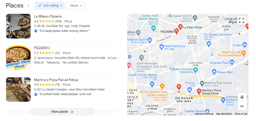 Location Results
