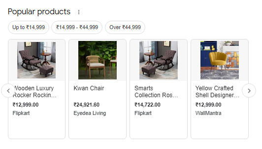 Popular products