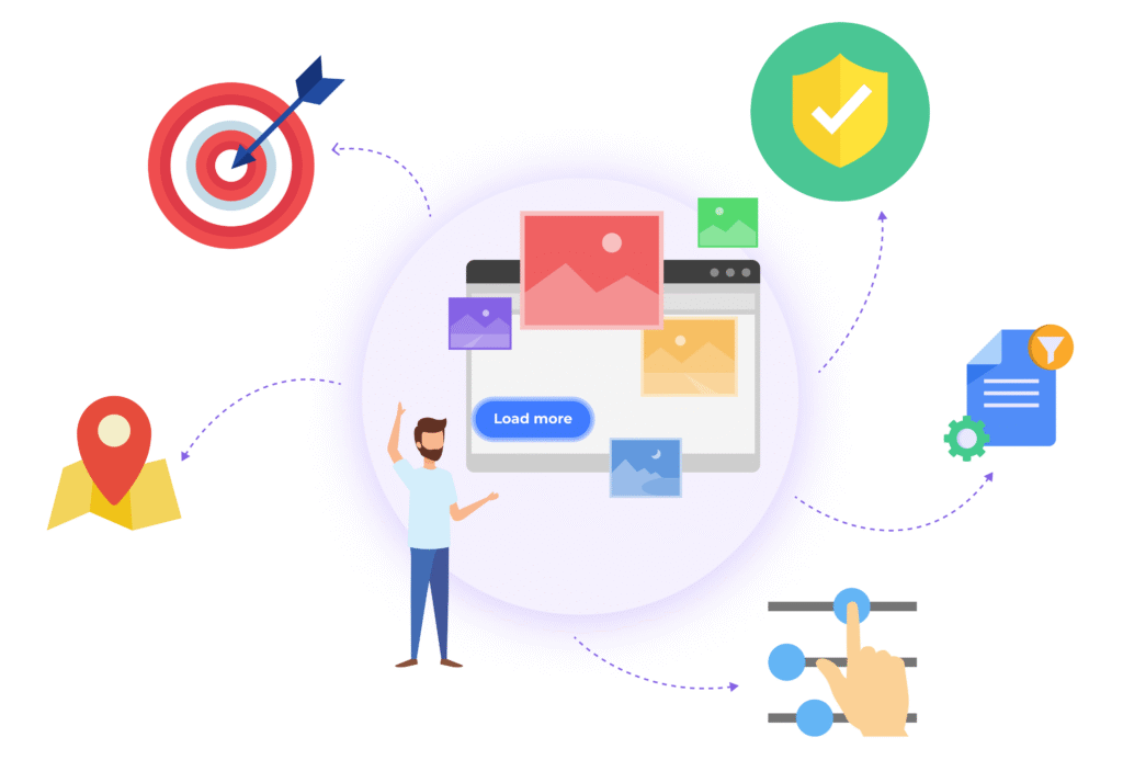Customization of Image Search API