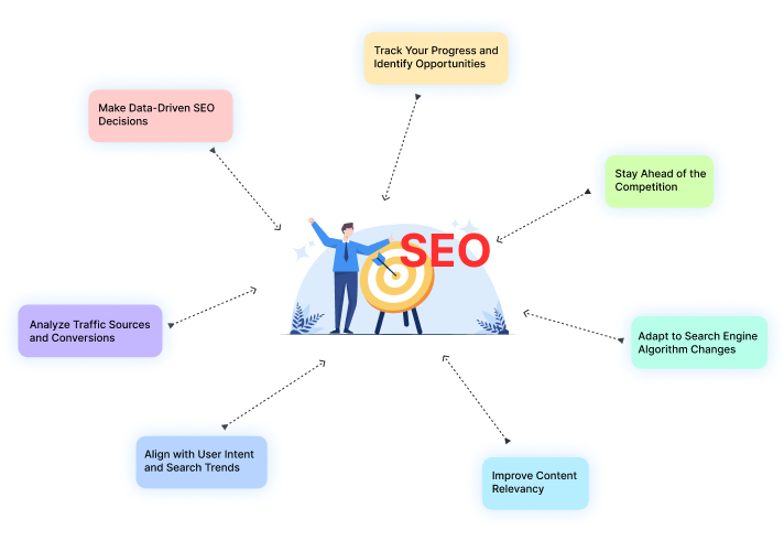 How SERP Tracking Can Help You Achieve Your SEO Goals