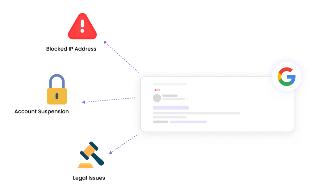 The Perils of Scraping Google Ads SERP Data