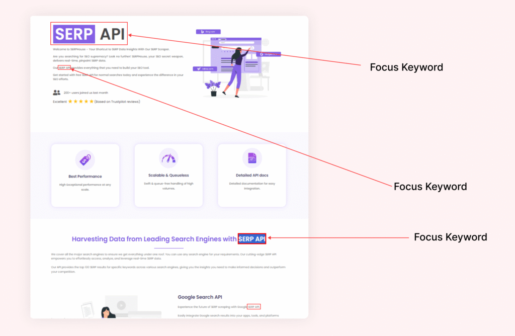 What is a Focus Keyword?