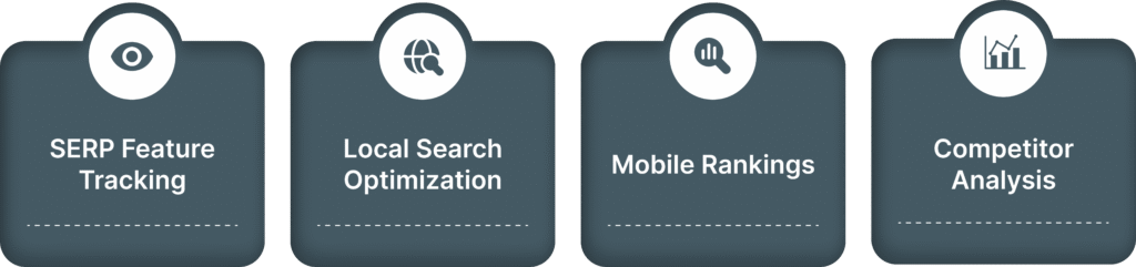 benefits of keyword ranking