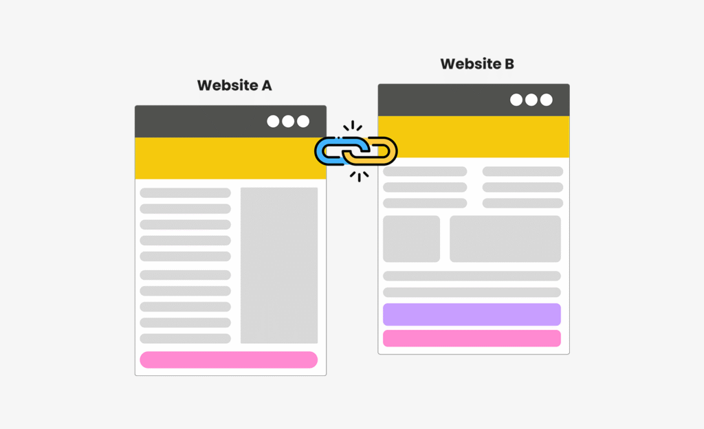 External Links